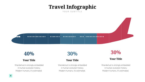 Travel Infographics for Itineraries & Destinations