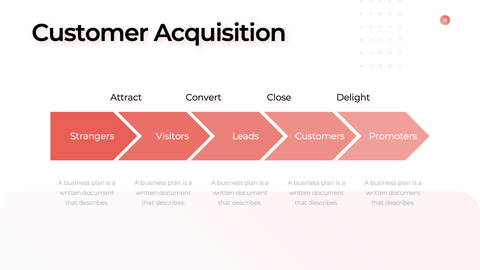 Unicorn Startup Presentation Template