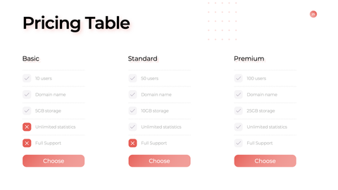 Unicorn Startup Presentation Template