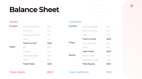 Unicorn Startup Presentation Template