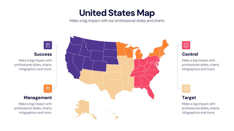 United States Map Infographics