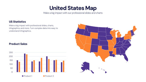 United States Map Infographics