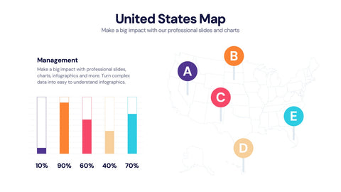 United States Map Infographics