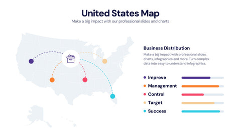 United States Map Infographics