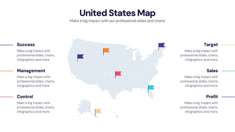 United States Map Infographics