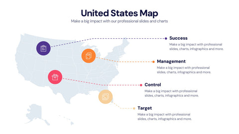 United States Map Infographics