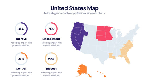 United States Map Infographics
