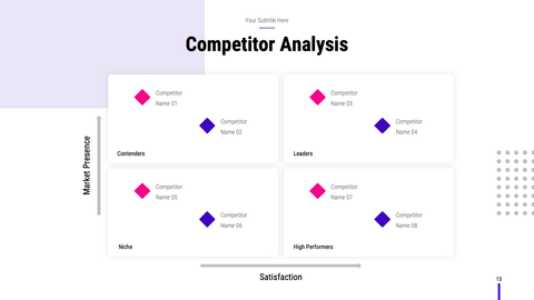 Validation Startup Presentation Template