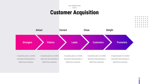 Validation Startup Presentation Template