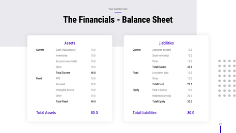 Validation Startup Presentation Template