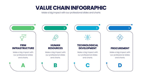 Value Chain Infographics