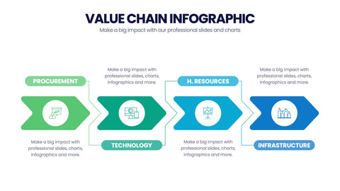Value Chain Infographics