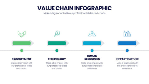 Value Chain Infographics