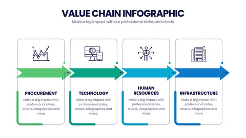Value Chain Infographics