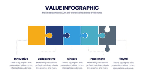 Value Infographics