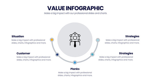 Value Infographics