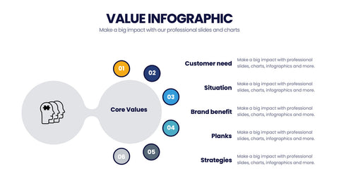 Value Infographics