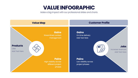 Value Infographics