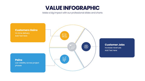 Value Infographics