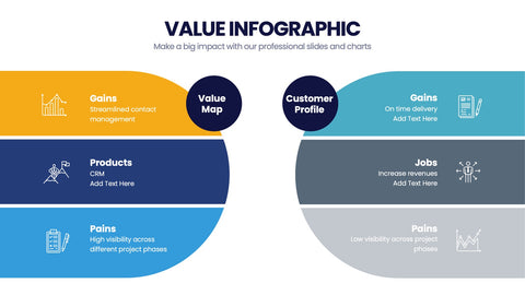 Value Infographics