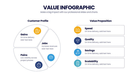 Value Infographics