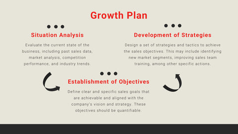 Velocity Startup Growth Plan Presentation