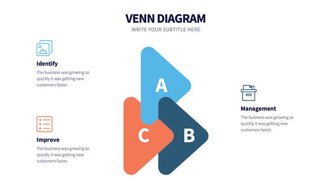 Venn Infographics for Logic & Set Overlap
