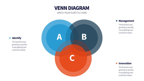 Venn Infographics for Logic & Set Overlap