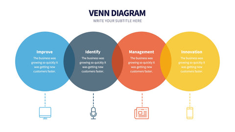 Venn Infographics for Logic & Set Overlap