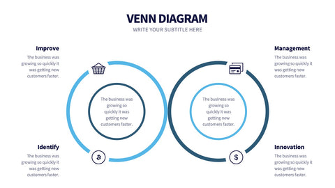 Venn Infographics for Logic & Set Overlap