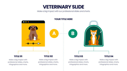 Veterinary Infographics