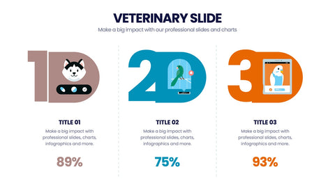 Veterinary Infographics