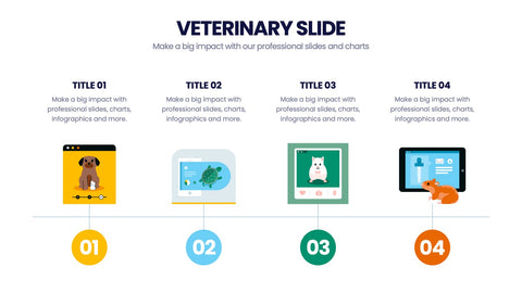 Veterinary Infographics