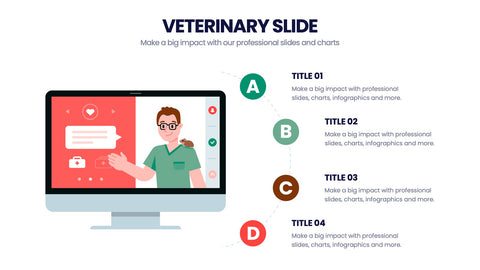 Veterinary Infographics