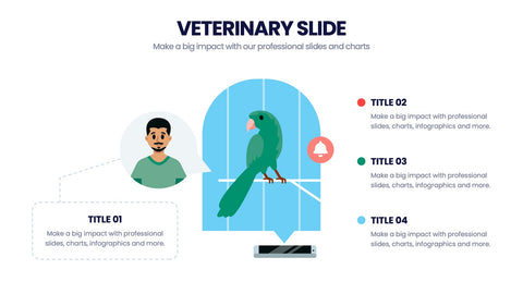 Veterinary Infographics