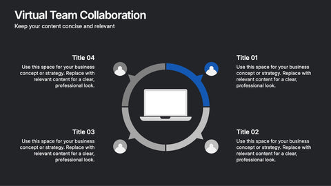 Virtual Team Collaboration Presentation