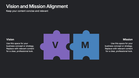 Vision and Mission Alignment Presentation
