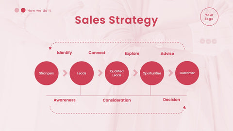 Vortex Startup Pitch Deck Template Presentation