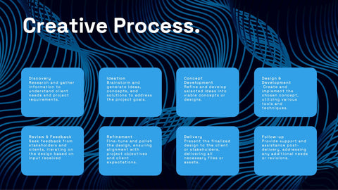Wanderer Professional Portfolio Showcase Presentation