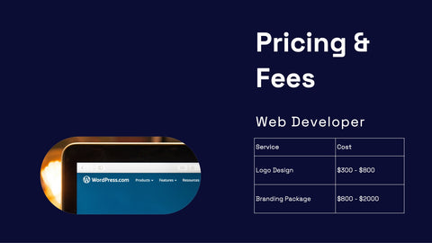 Wanderer Professional Portfolio Showcase Presentation