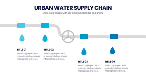 Water Infographics