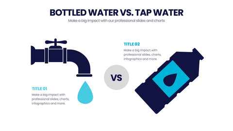 Water Infographics
