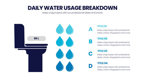 Water Infographics
