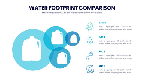 Water Infographics