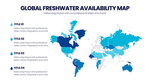 Water Infographics