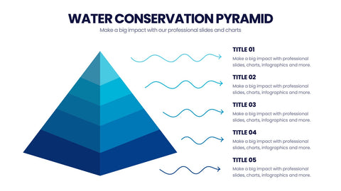 Water Infographics