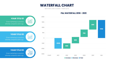 Waterfall Chart Infographics
