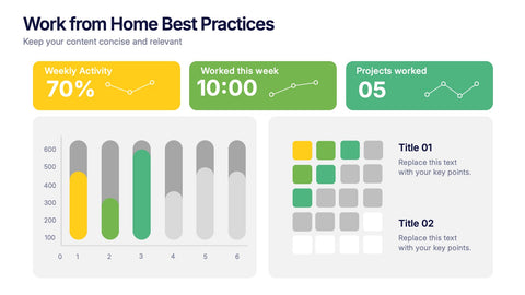 Work from Home Best Practices Presentation