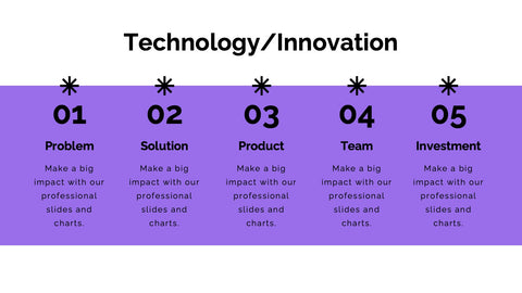 Zenith Product Launch Pitch Deck Presentation