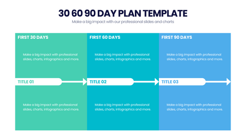 30 60 90 Day Plan